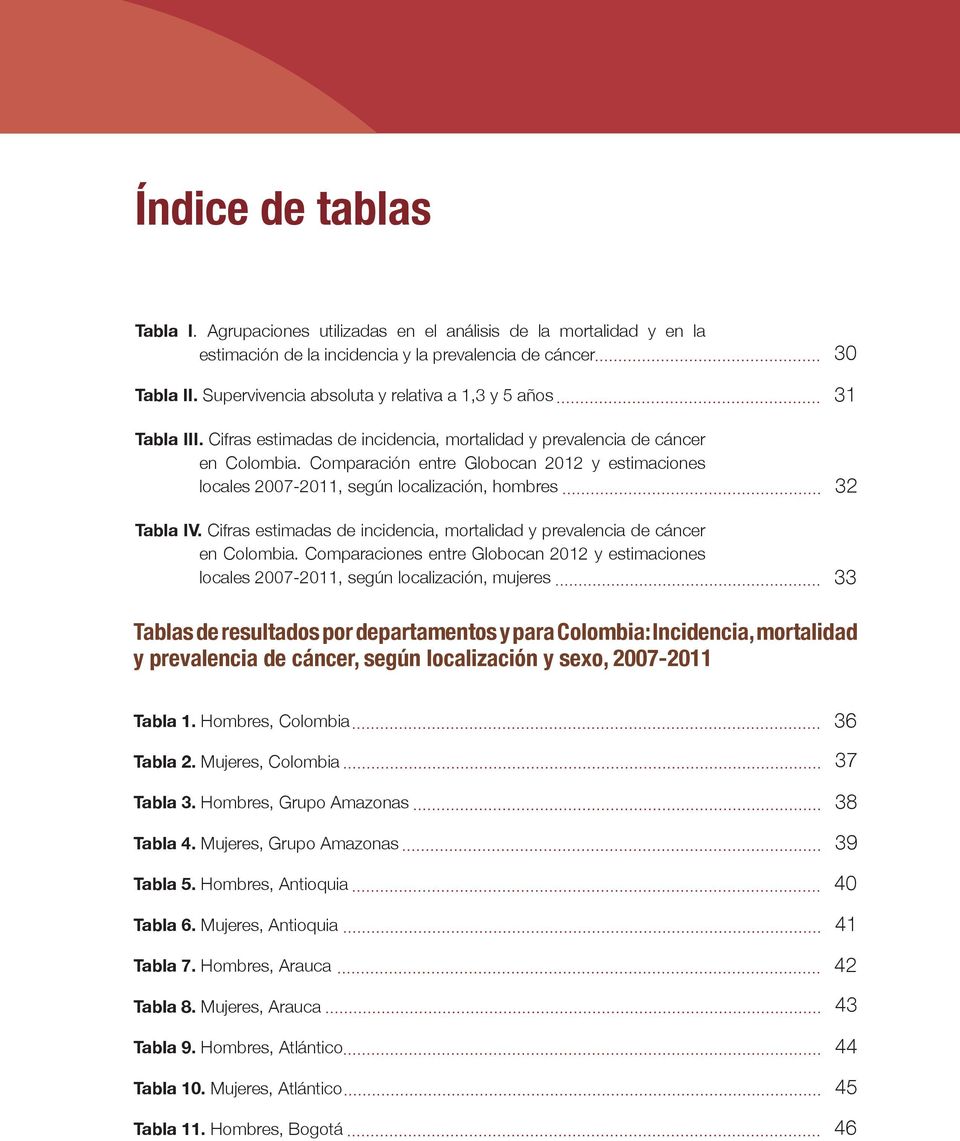 Comparación entre Globocan 202 y estimaciones locales 2007-20, según localización, hombres Tabla IV. Cifras estimadas de incidencia, mortalidad y prevalencia de cáncer en Colombia.