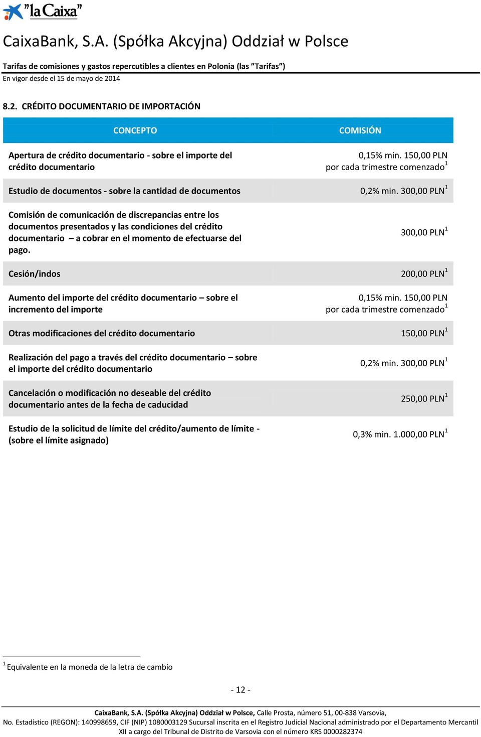 300,00 PLN 1 Comisión de comunicación de discrepancias entre los documentos presentados y las condiciones del crédito documentario a cobrar en el momento de efectuarse del pago.
