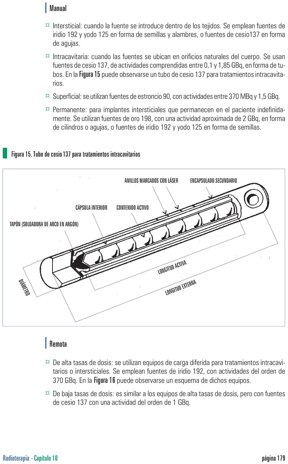 En la Figura 15 puede observarse un tubo de cesio 137 para tratamientos intracavitarios. Superficial: se utilizan fuentes de estroncio 90, con actividades entre 370 MBq y 1,5 GBq.