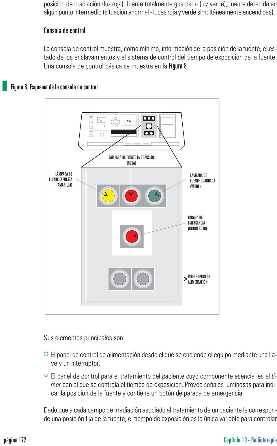Una consola de control básica se muestra en la Figura 8.