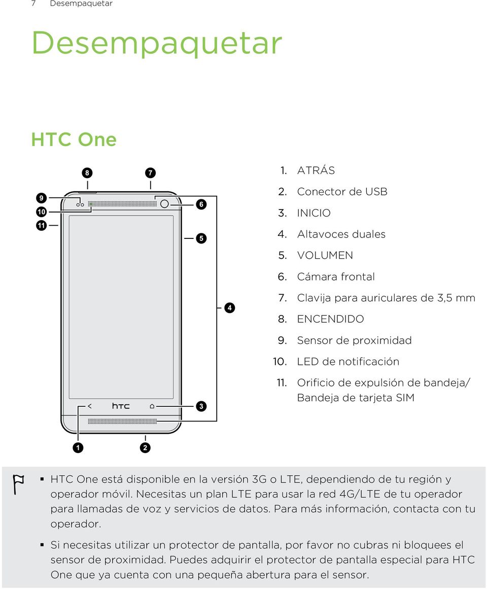 Orificio de expulsión de bandeja/ Bandeja de tarjeta SIM HTC One está disponible en la versión 3G o LTE, dependiendo de tu región y operador móvil.
