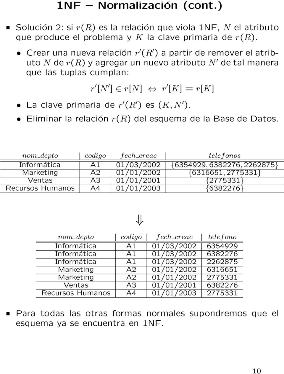 (K, N ). Eliminar la relación r(r) del esquema de la Base de Datos.