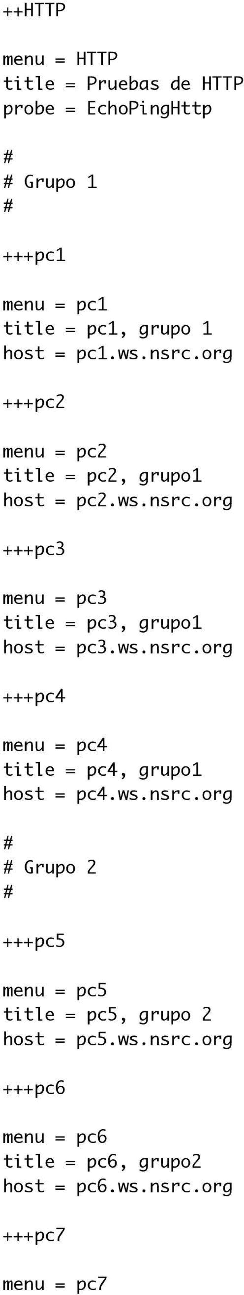 ws.nsrc.org +++pc4 menu = pc4 title = pc4, grupo1 host = pc4.ws.nsrc.org Grupo 2 +++pc5 menu = pc5 title = pc5, grupo 2 host = pc5.