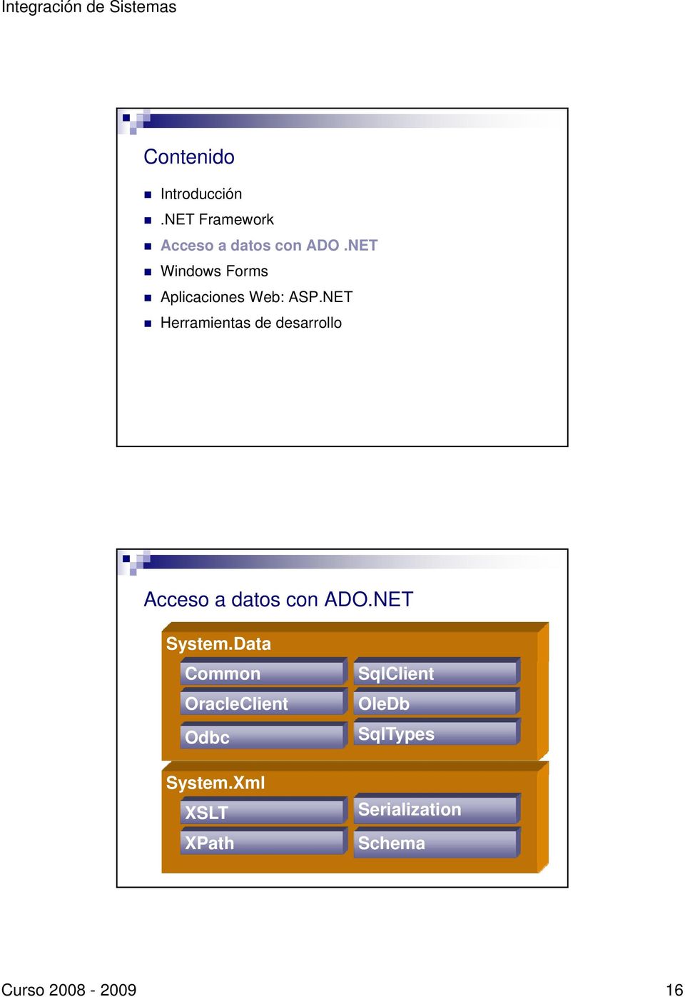 NET Herramientas de desarrollo Acceso a datos con ADO.NET System.
