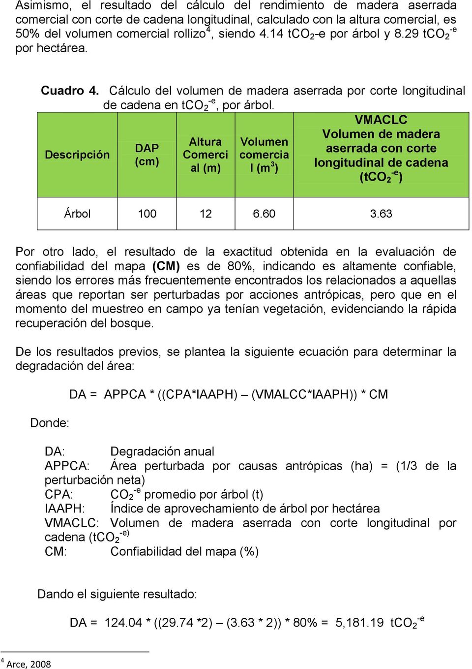 VMACLC Volumen de madera Altura Volumen DAP aserrada con corte Descripción Comerci comercia (cm) al (m) l (m 3 ) longitudinal de cadena (tco -e 2 ) Árbol 100 12 6.60 3.
