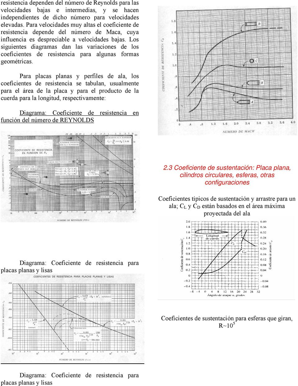 Los sigientes diagramas dan las variaciones de los coeficientes de resistencia para algnas formas geométricas.