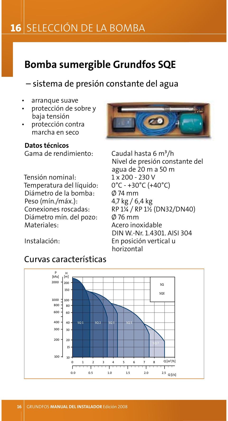 del pozo: Materiales: Instalación: Curvas características Caudal hasta 6 m³/h Nivel de presión constante del agua de 20 m a 50 m 1 x 200-230 V 0 C - +30 C (+40 C) Ø 74