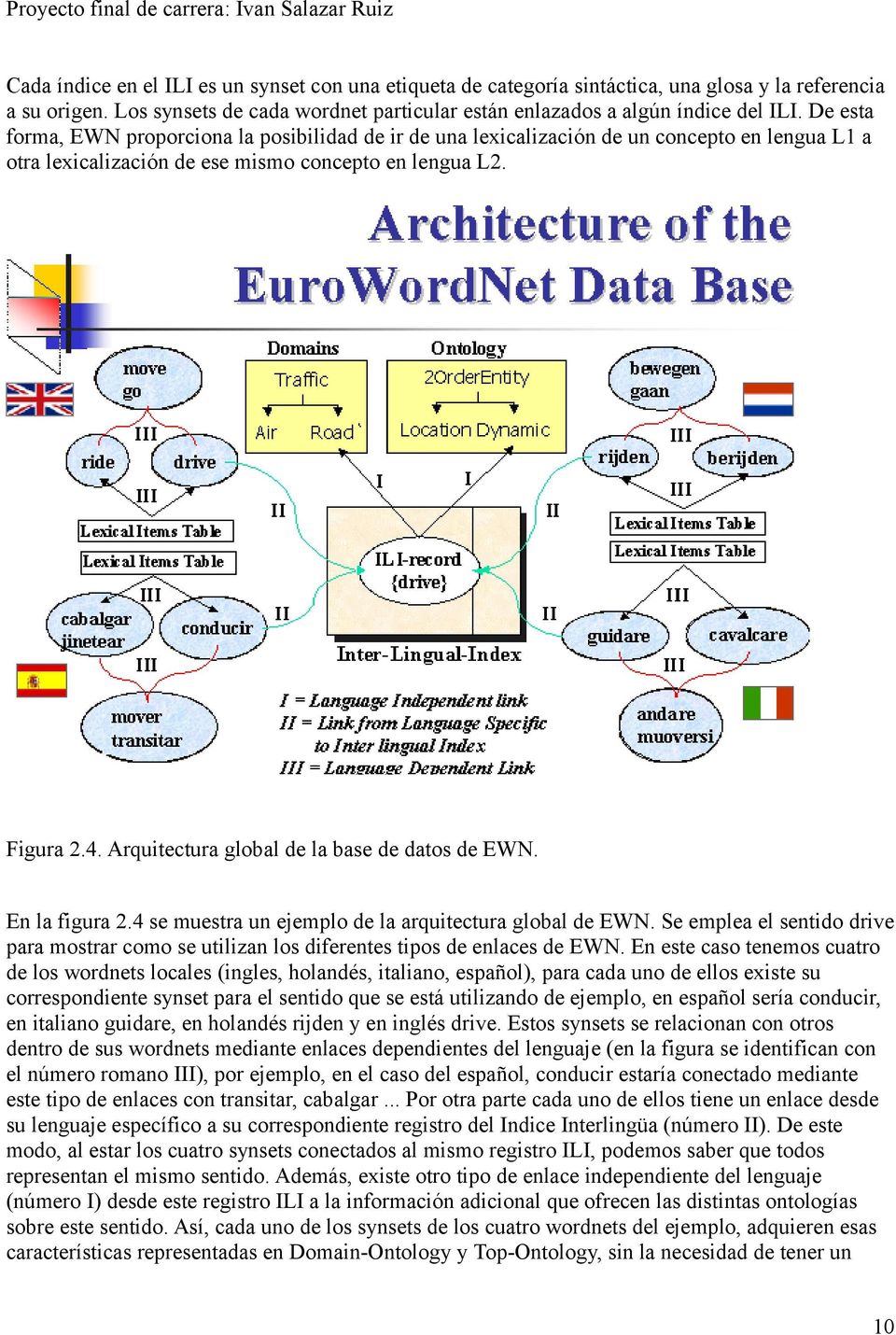 Arquitectura global de la base de datos de EWN. En la figura 2.4 se muestra un ejemplo de la arquitectura global de EWN.