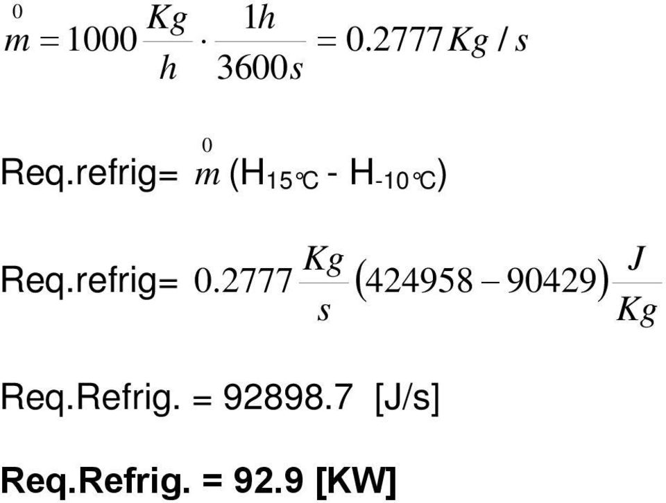 refrig= m (H 15 C - H -10 C ) Kg Req.