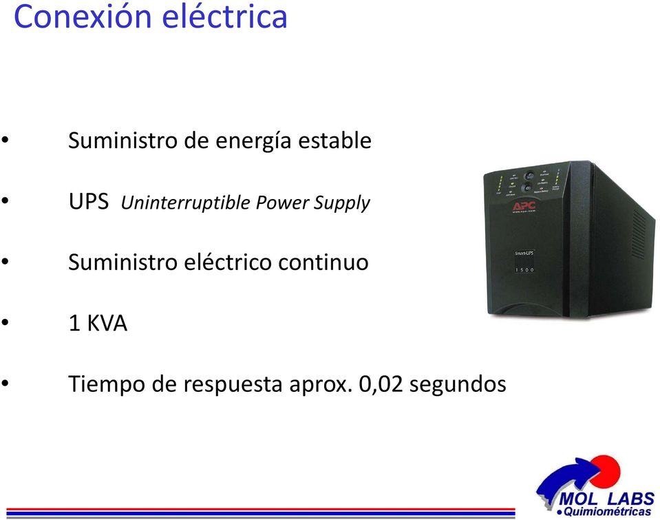 Power Supply Suministro eléctrico