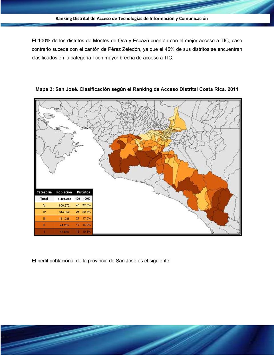 Clasificación según el Ranking de Acceso Distrital Costa Rica. 2011 Categoría Población Distritos Total 1.404.242 120 100% V 806.