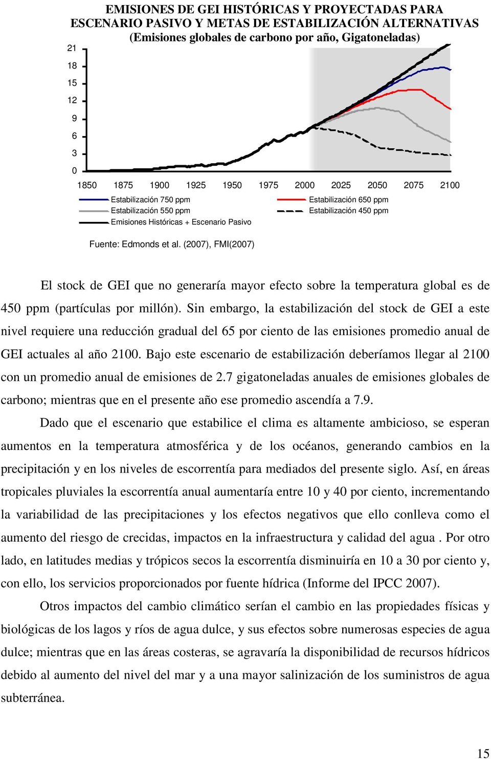 (2007), FMI(2007) Estabilización 650 ppm Estabilización 450 ppm El stock de GEI que no generaría mayor efecto sobre la temperatura global es de 450 ppm (partículas por millón).