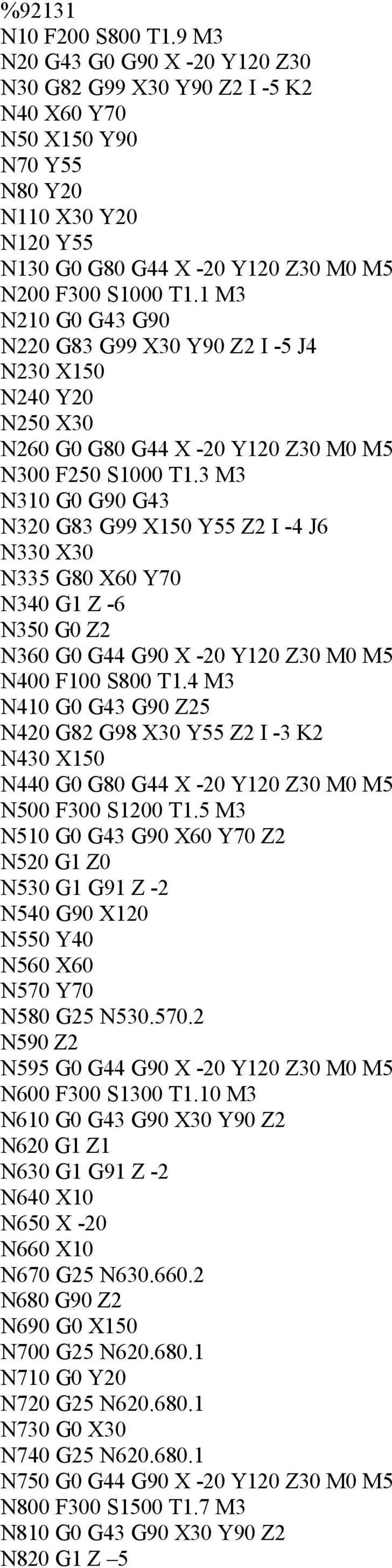 1 M3 N210 G0 G43 G90 N220 G83 G99 X30 Y90 Z2 I -5 J4 N230 X150 N240 Y20 N250 X30 N260 G0 G80 G44 X -20 Y120 Z30 M0 M5 N300 F250 S1000 T1.