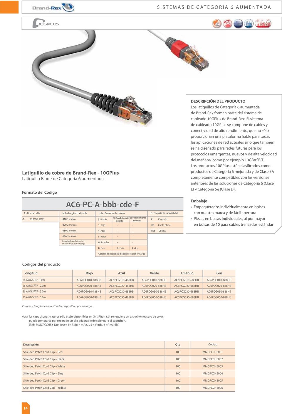 Cable blade HBS Sólido Los latiguillos de Categoría 6 aumentada de BrandRex forman parte del sistema de cableado 10GPlus de BrandRex.