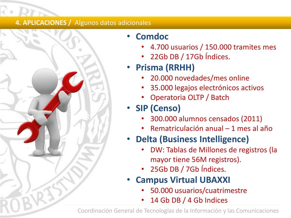 000 alumnos censados (2011) Rematriculación anual 1 mes al año Delta (Business Intelligence) DW: Tablas de Millones de