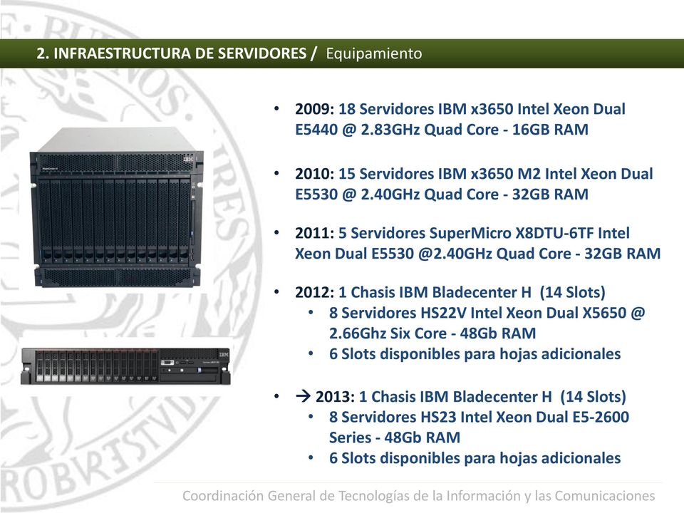 40GHz Quad Core - 32GB RAM 2011: 5 Servidores SuperMicro X8DTU-6TF Intel Xeon Dual E5530 @2.