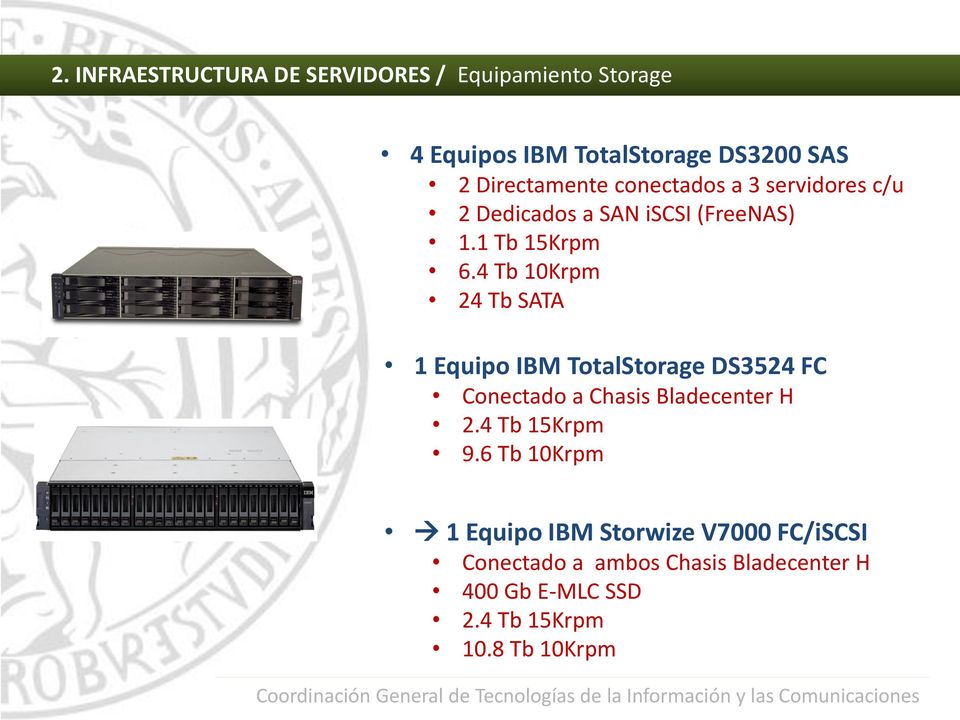 4 Tb 10Krpm 24 Tb SATA 1 Equipo IBM TotalStorage DS3524 FC Conectado a Chasis Bladecenter H 2.4 Tb 15Krpm 9.
