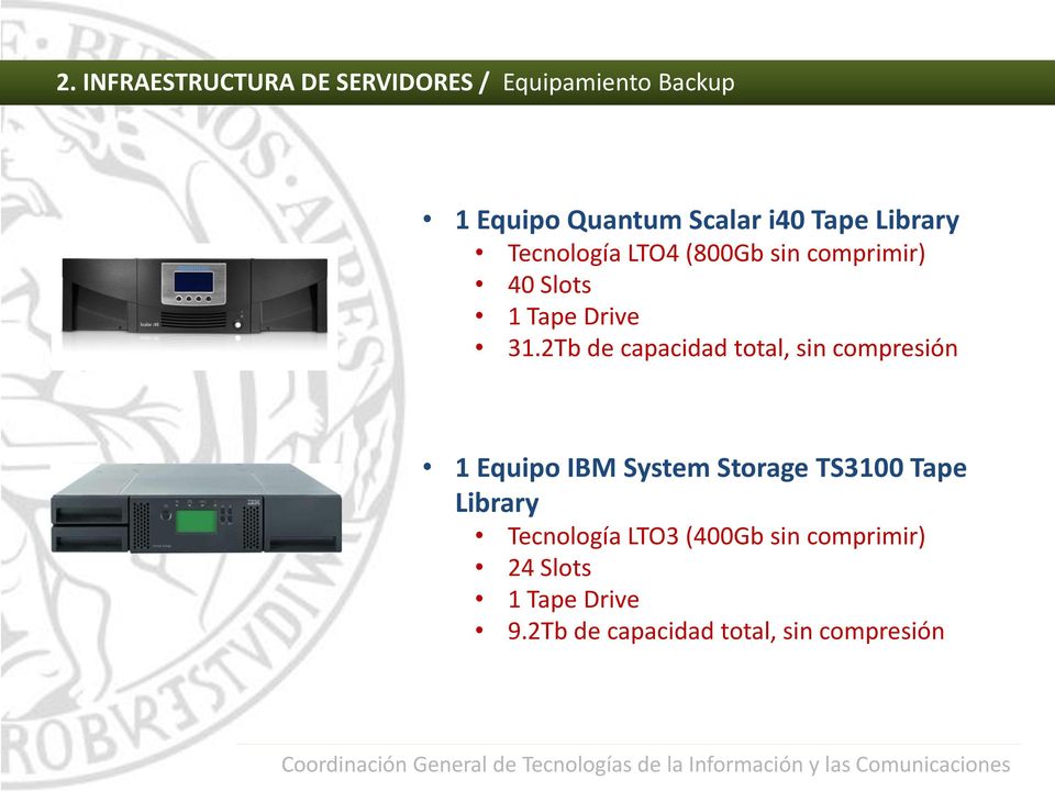 2Tb de capacidad total, sin compresión 1 Equipo IBM System Storage TS3100 Tape Library