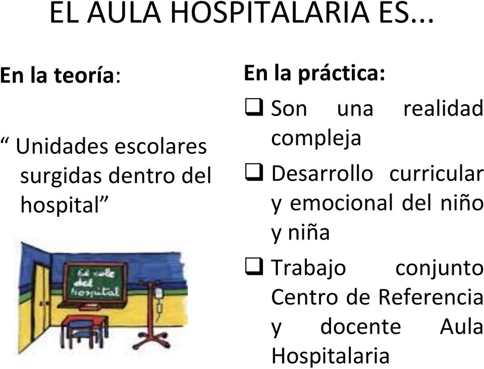 hospital En la práctica: Son una realidad compleja Desarrollo