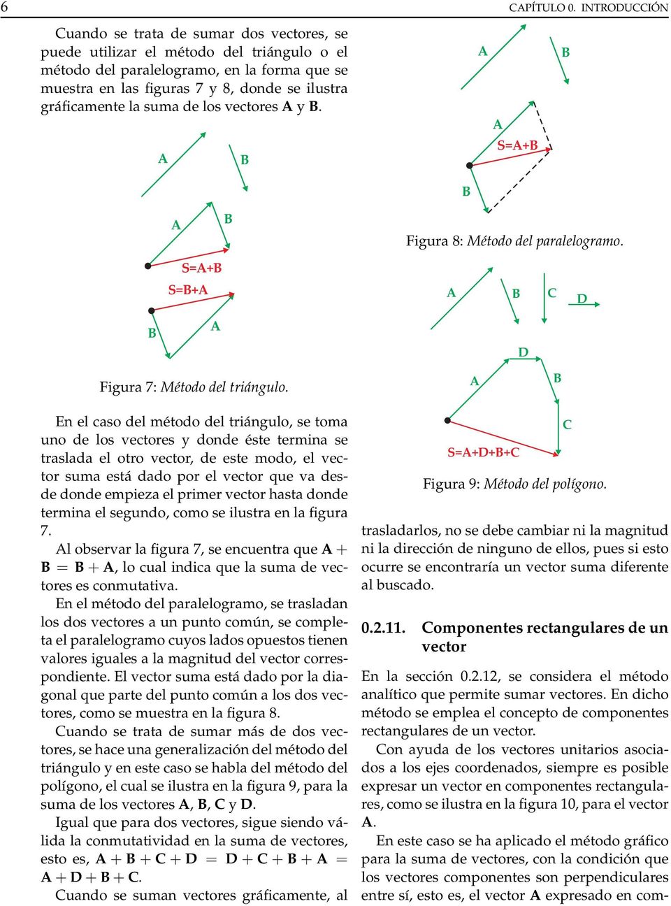 gráficamente la suma de los vectores. S=+ Figura 8: Método del paralelogramo. S=+ S=+ C D D Figura 7: Método del triángulo.