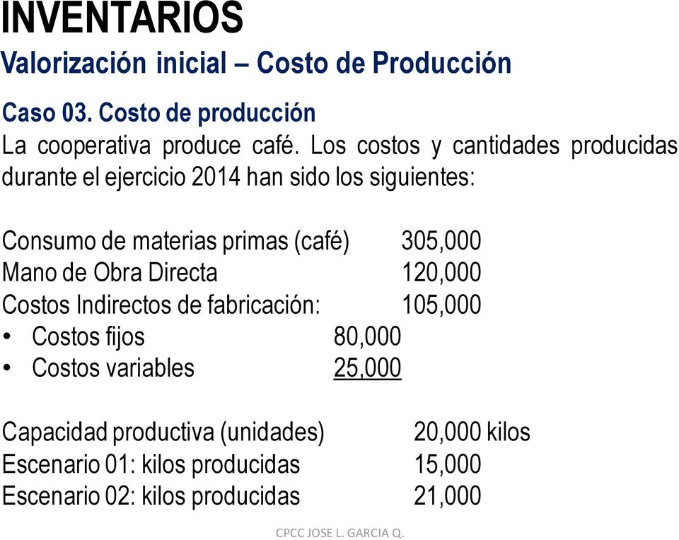 (café) 305,000 Mano de Obra Directa 120,000 Costos Indirectos de fabricación: 105,000 Costos fijos 80,000 Costos