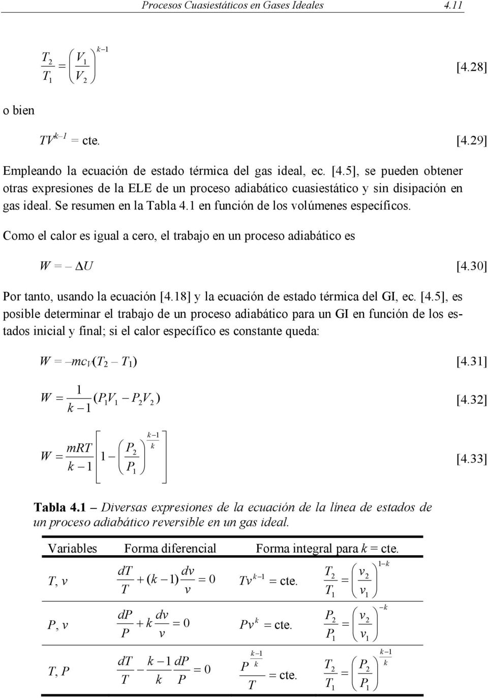 8] y la ecuación de estado térmica del GI, ec. [4.