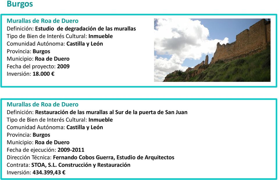 000 Murallas de Roa de Duero Definición: Restauración de las murallas al Sur de la puerta de San Juan Provincia: