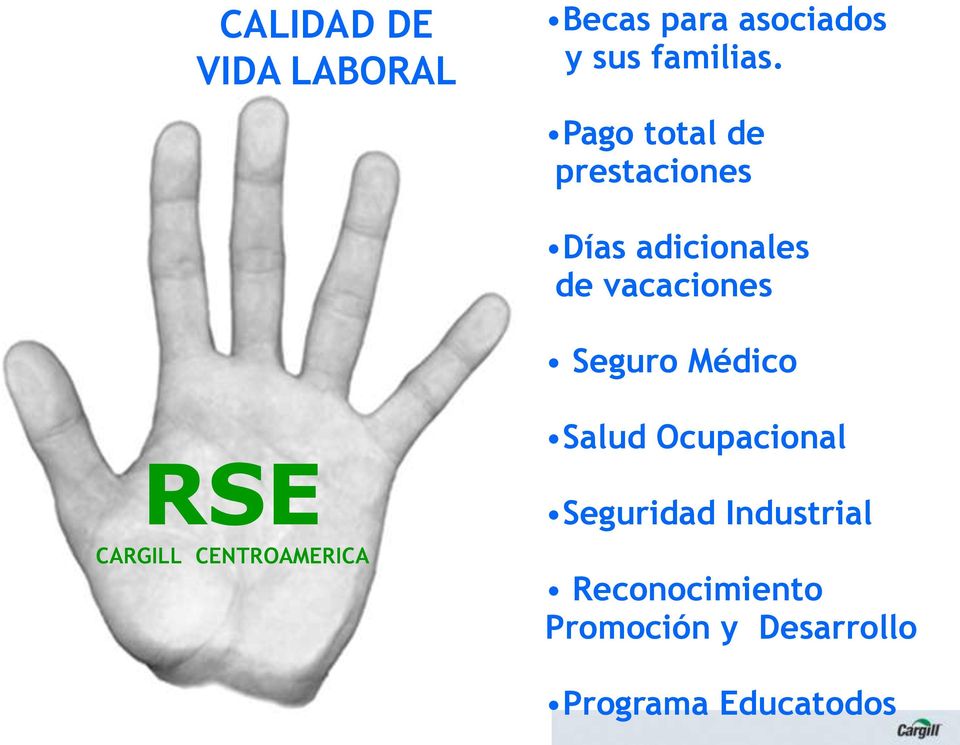 Médico RSE CARGILL CENTROAMERICA Salud Ocupacional Seguridad