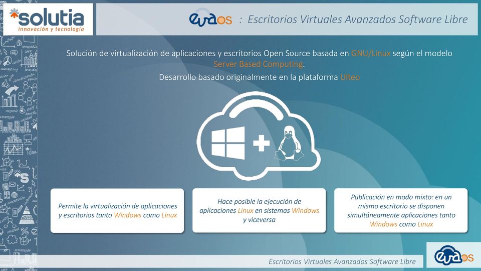Desarrollo basado originalmente en la plataforma Ulteo Permite la virtualización de aplicaciones y escritorios tanto Windows como Linux