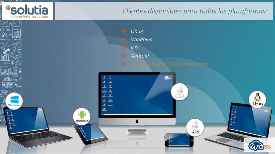 Linux Windows ios Android