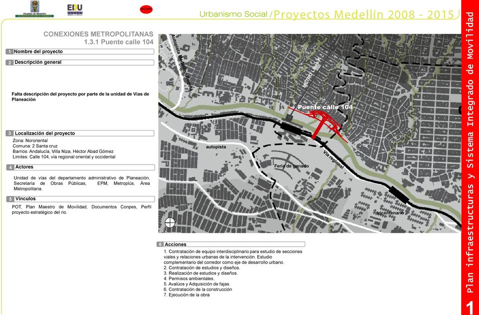 oriental y occidental autopista 4 Actores Secretaría de Obras Públicas, EPM, Metroplús, Área Metropolitana.