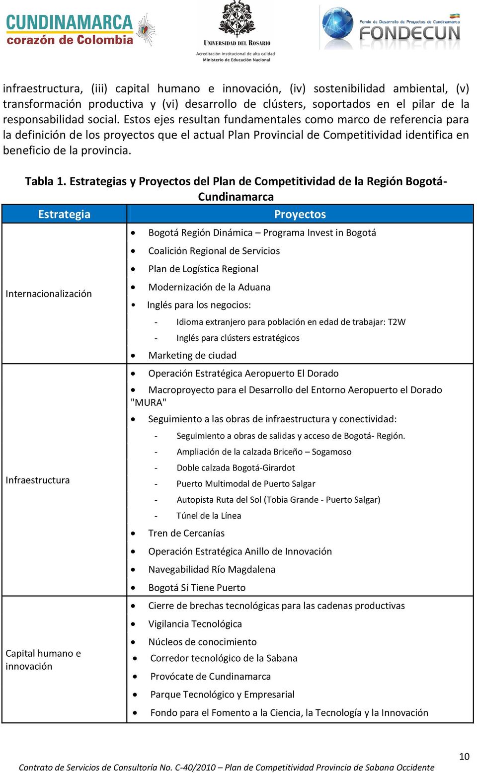 Estrategias y Proyectos del Plan de Competitividad de la Región Bogotá- Cundinamarca Estrategia Proyectos Internacionalización Infraestructura Capital humano e innovación Bogotá Región Dinámica