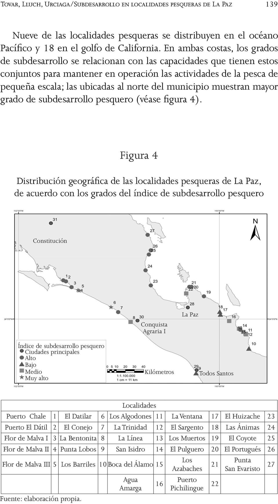 norte del municipio muestran mayor grado de subdesarrollo pesquero (véase figura 4).