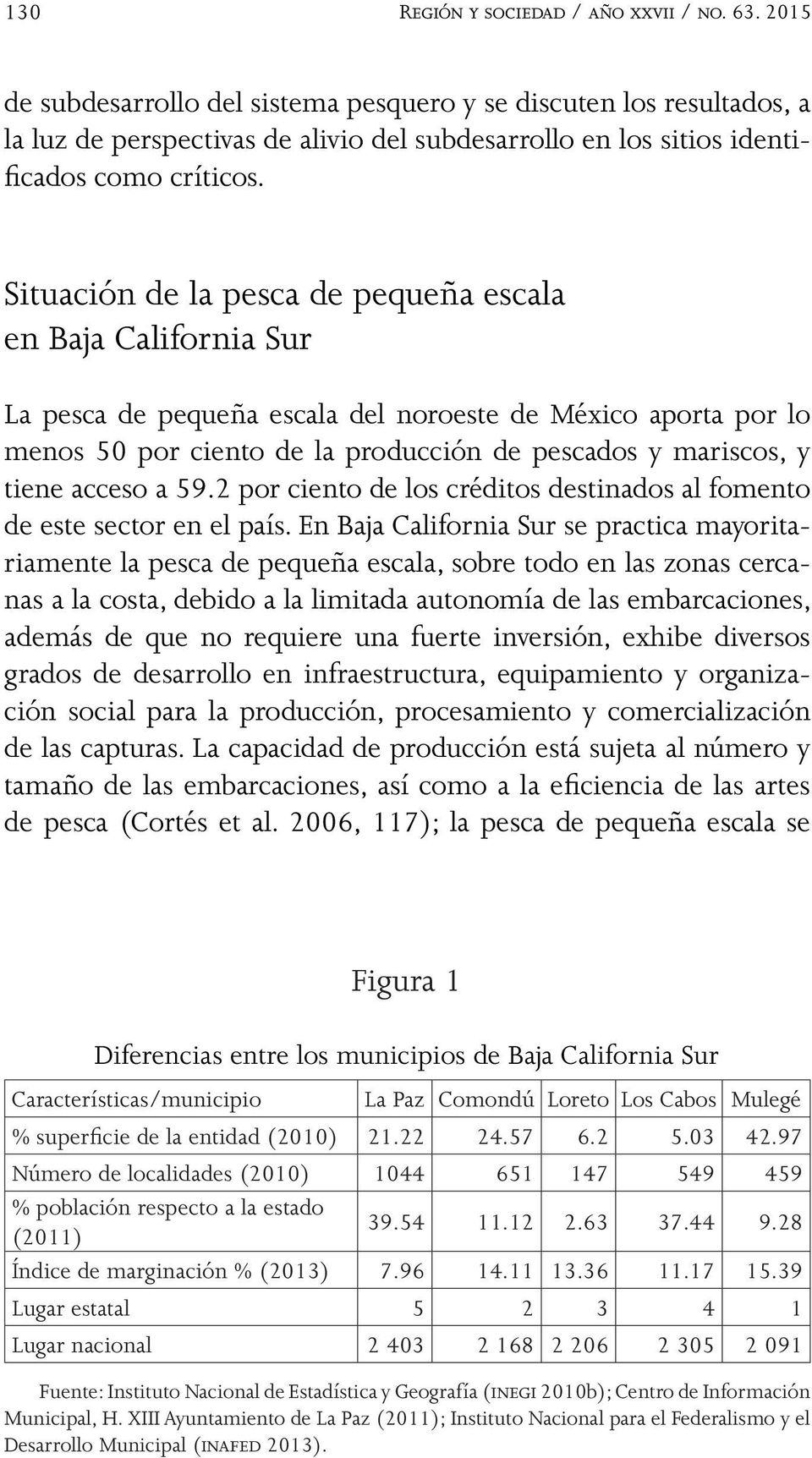 Situación de la pesca de pequeña escala en Baja California Sur La pesca de pequeña escala del noroeste de México aporta por lo menos 50 por ciento de la producción de pescados y mariscos, y tiene