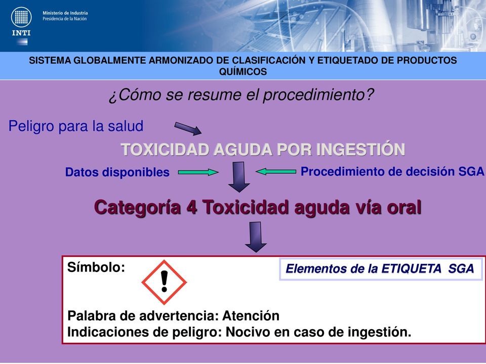 SGA Categoría 4 Toxicidad aguda vía oral Símbolo: Elementos de la