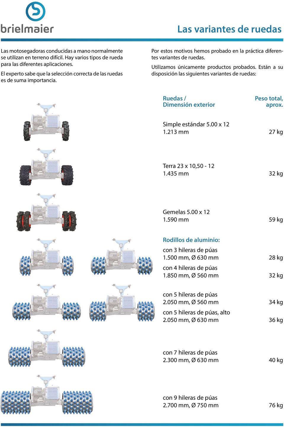 Están a su disposición las siguientes variantes de ruedas: Ruedas / Dimensión exterior Peso total, aprox. Simple estándar 5.00 x 12 1.213 mm 27 kg Terra 23 x 10,50-12 1.435 mm 32 kg Gemelas 5.