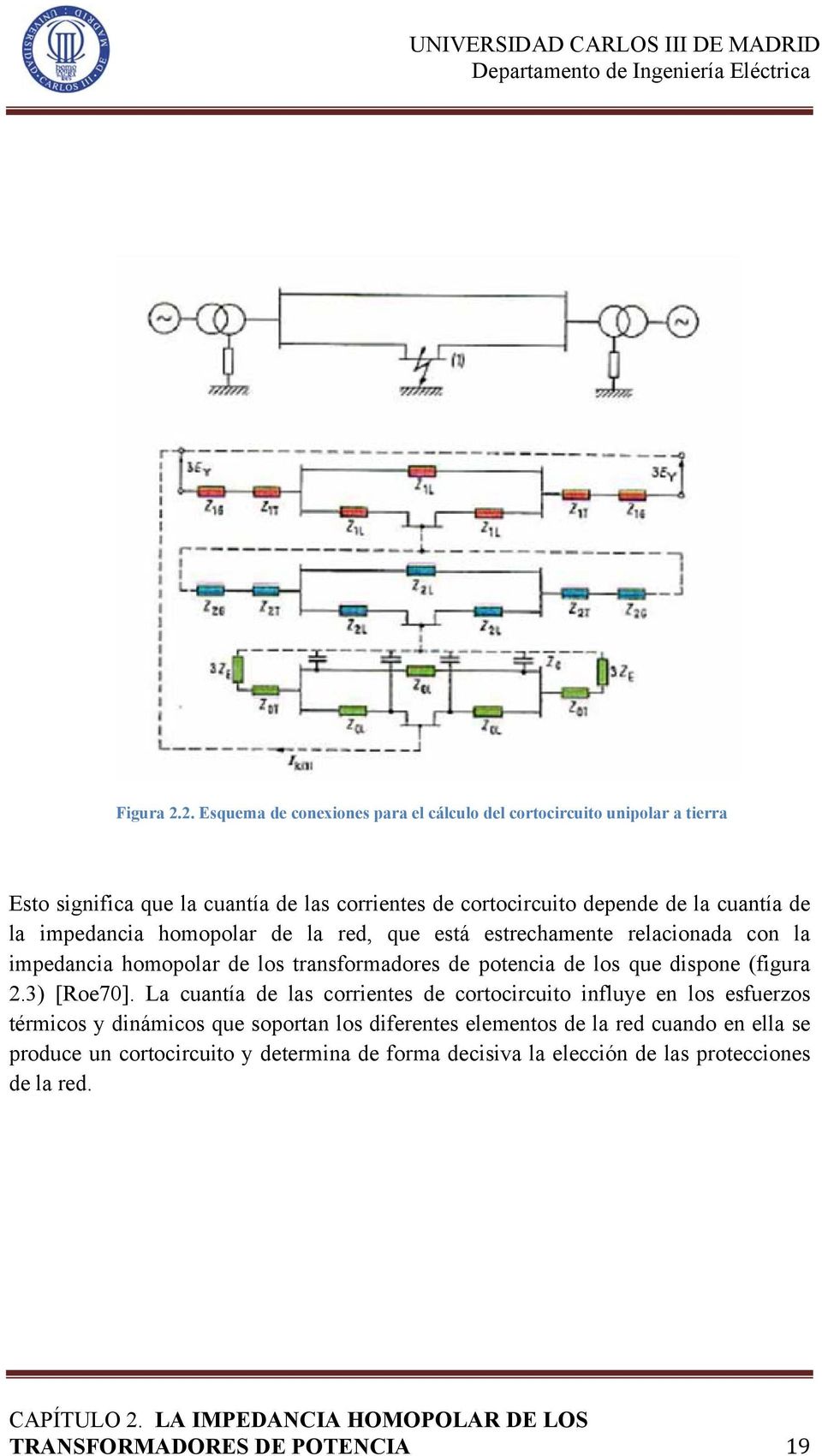 la impedancia homopolar de la red, que está estrechamente relacionada con la impedancia homopolar de los transformadores de potencia de los que dispone (figura.