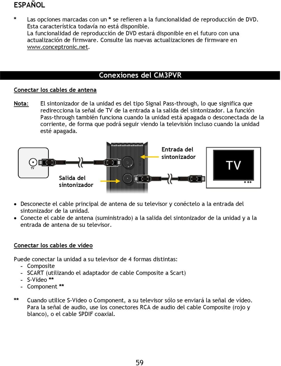Conectar los cables de antena Conexiones del CM3PVR Nota: El sintonizador de la unidad es del tipo Signal Pass-through, lo que significa que redirecciona la señal de TV de la entrada a la salida del