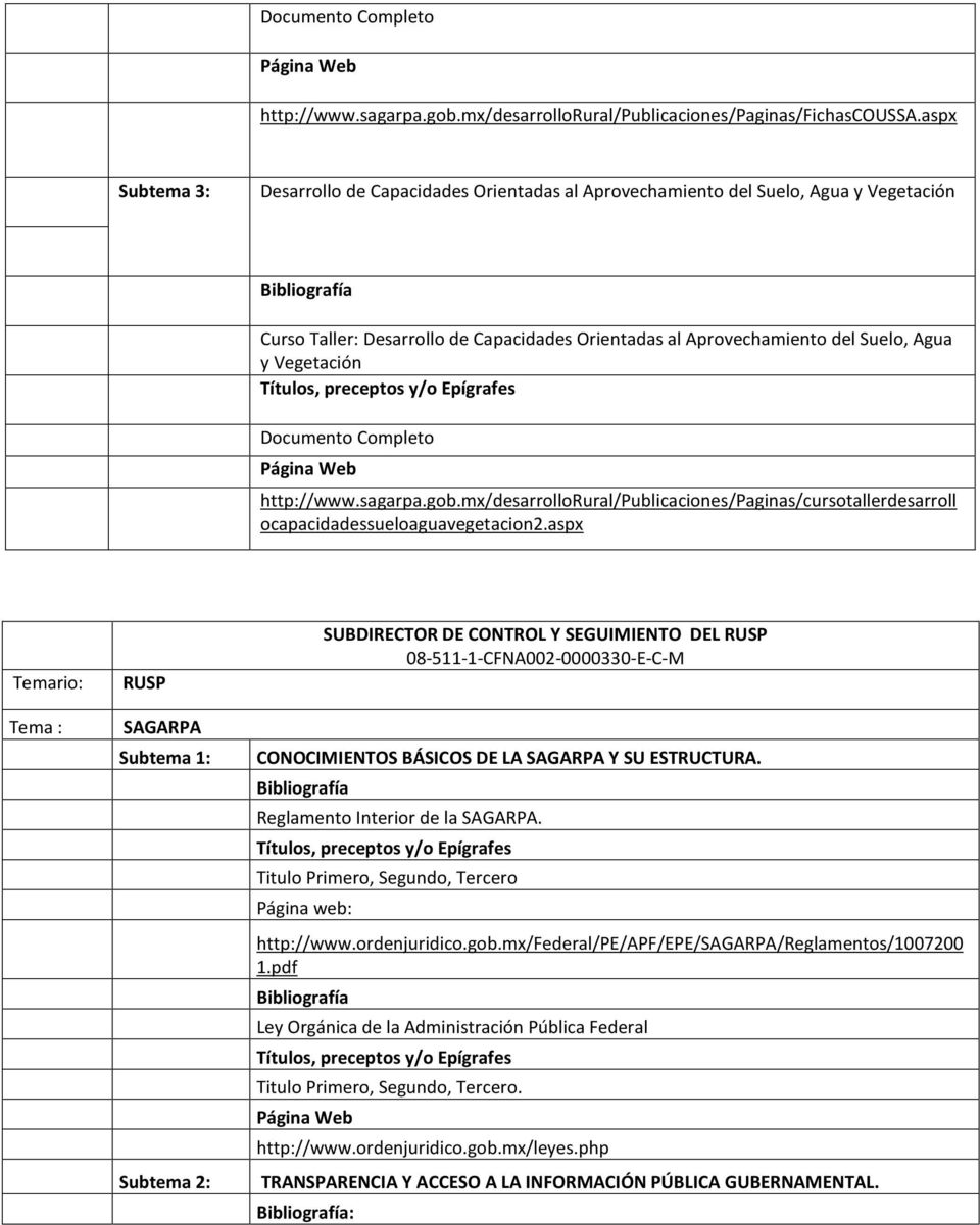 Documento Completo http://www.sagarpa.gob.mx/desarrollorural/publicaciones/paginas/cursotallerdesarroll ocapacidadessueloaguavegetacion2.