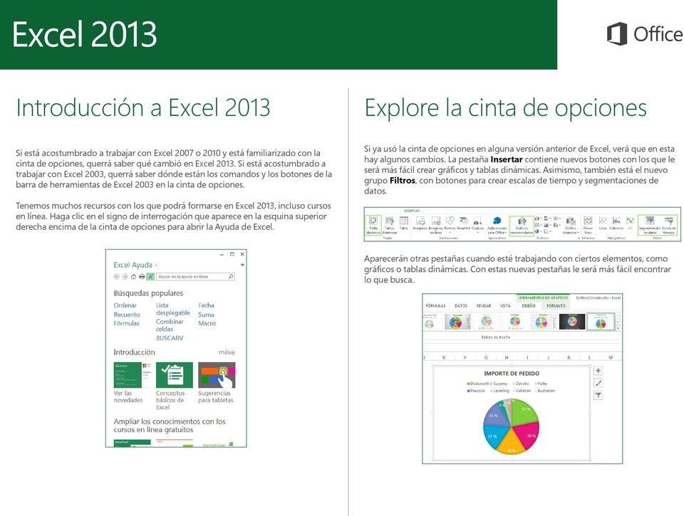Tenemos muchos recursos con los que podrá formarse en Excel 2013, incluso cursos en línea.
