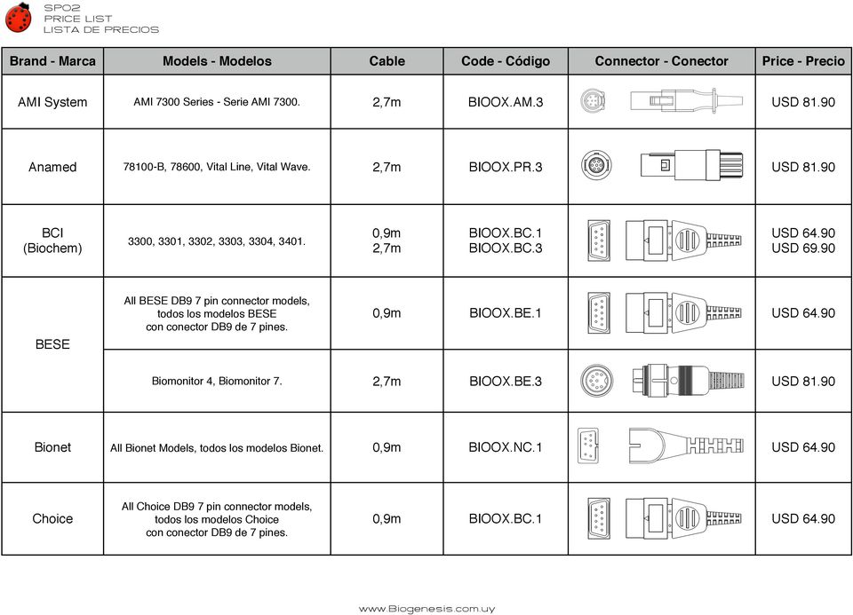 90 BESE All BESE DB9 7 pin connector models, todos los modelos BESE 0,9m BIOOX.BE.1 USD 64.90 Biomonitor 4, Biomonitor 7. 2,7m BIOOX.