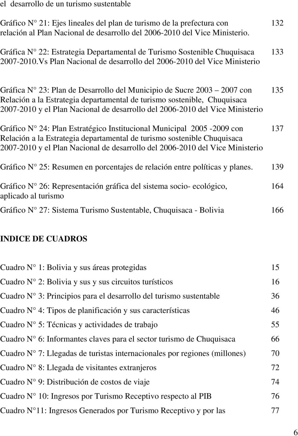 Vs Plan Nacional de desarrollo del 2006-2010 del Vice Ministerio Gráfica N 23: Plan de Desarrollo del Municipio de Sucre 2003 2007 con 135 Relación a la Estrategia departamental de turismo
