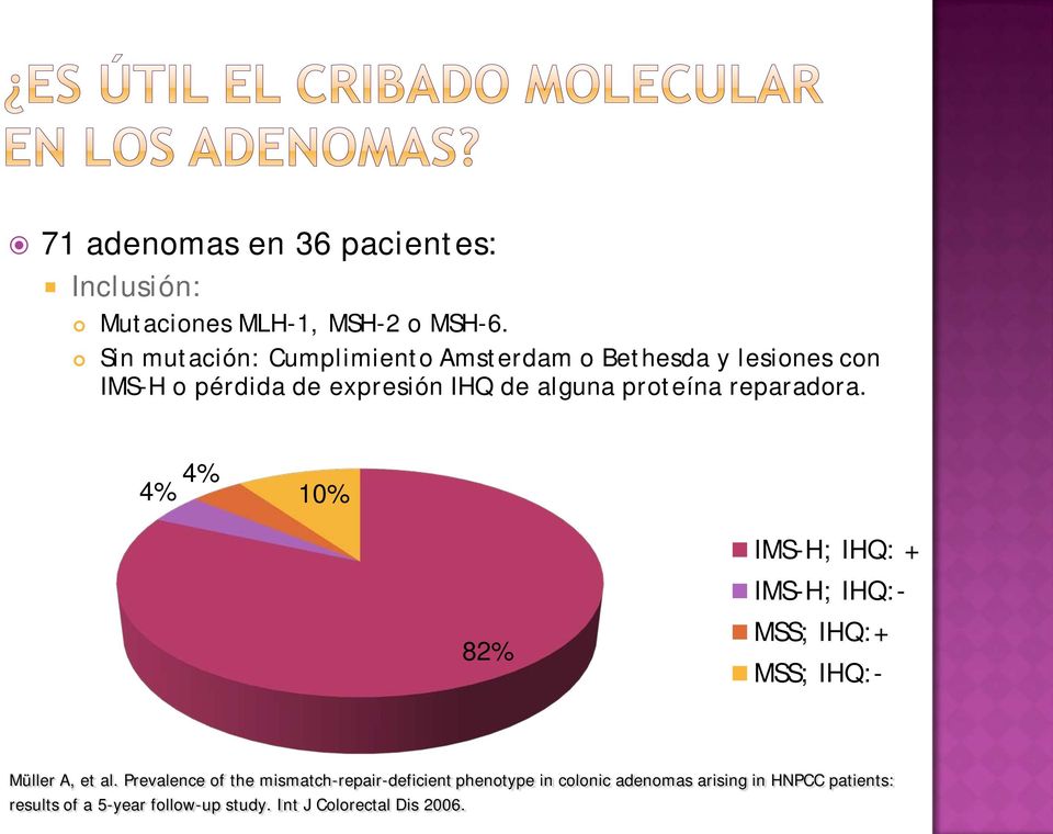 proteína reparadora. 4% 4% 10% 82% IMS-H; IHQ: + IMS-H; IHQ:- MSS; IHQ:+ MSS; IHQ:- Müller A, et al.
