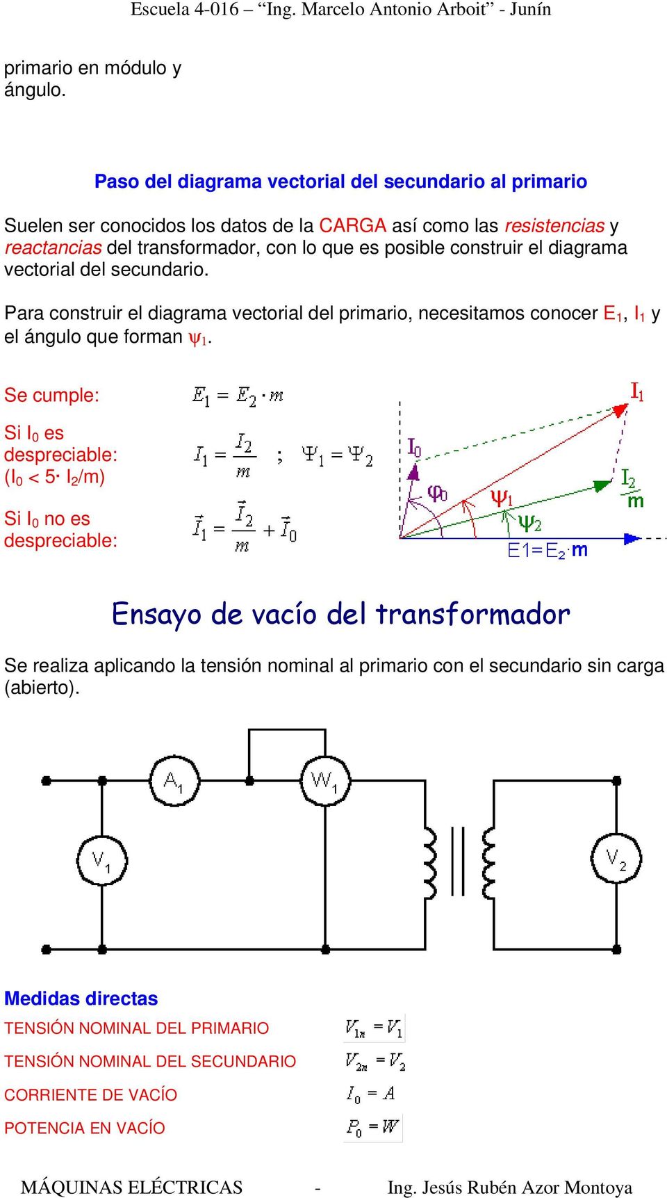 lo que es posible construir el diagrama vectorial del secundario.