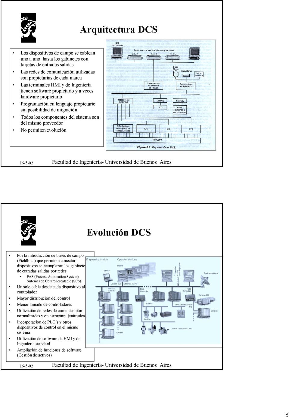 proveedor No permiten evolución Evolución DCS Por la introducción de buses de campo (Fieldbus ) que permiten conectar dispositivos se reemplazan los gabinetes de entradas salidas por redes.