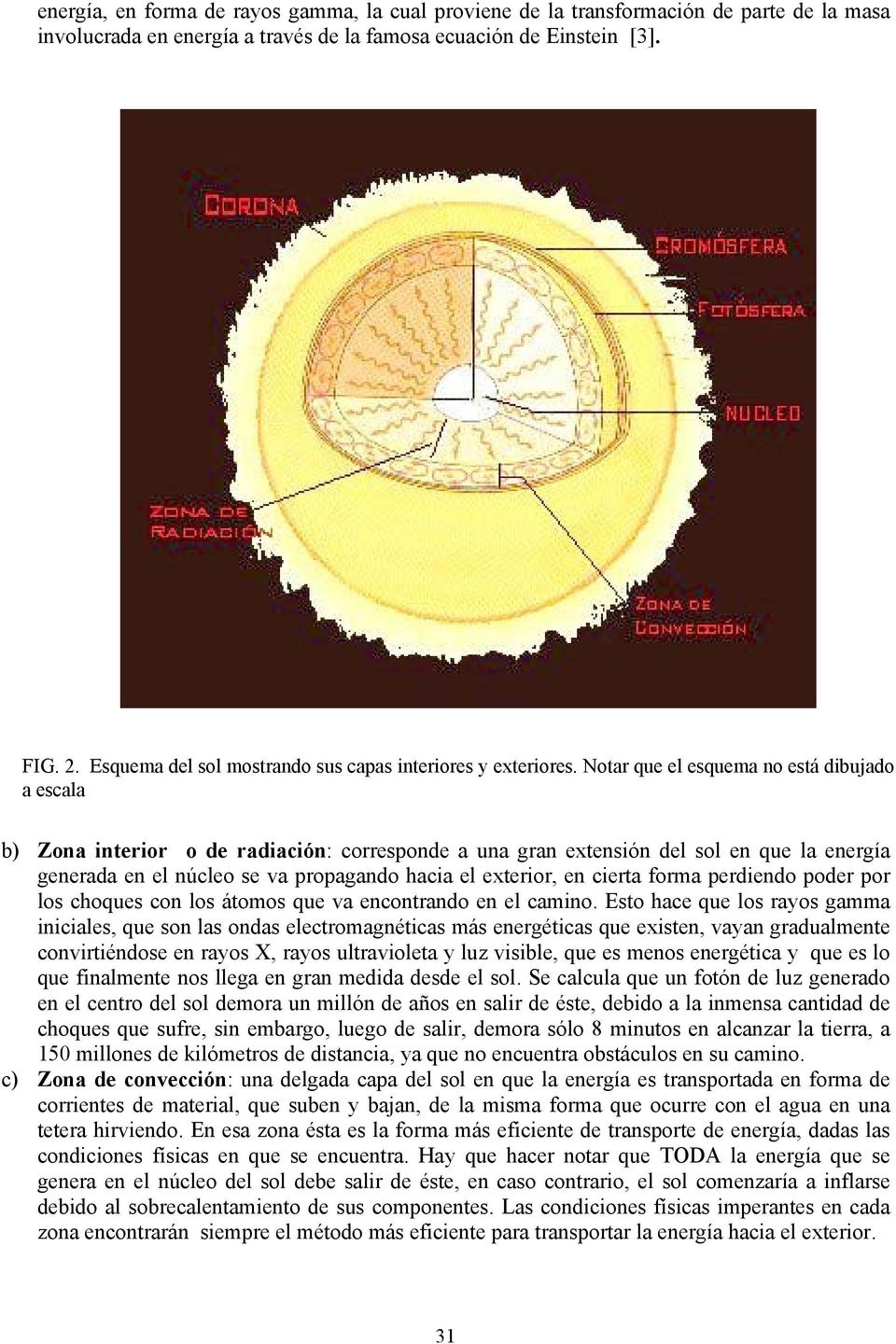 Notar que el esquema no está dibujado a escala b) Zona interior o de radiación: corresponde a una gran extensión del sol en que la energía generada en el núcleo se va propagando hacia el exterior, en