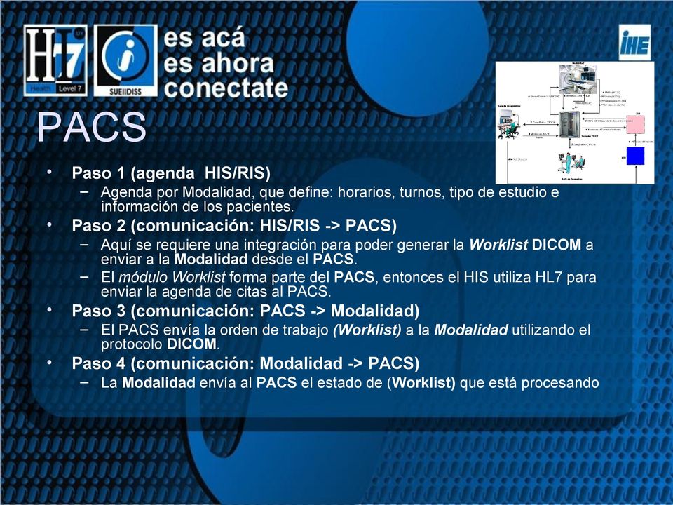 El módulo Worklist forma parte del PACS, entonces el HIS utiliza HL7 para enviar la agenda de citas al PACS.
