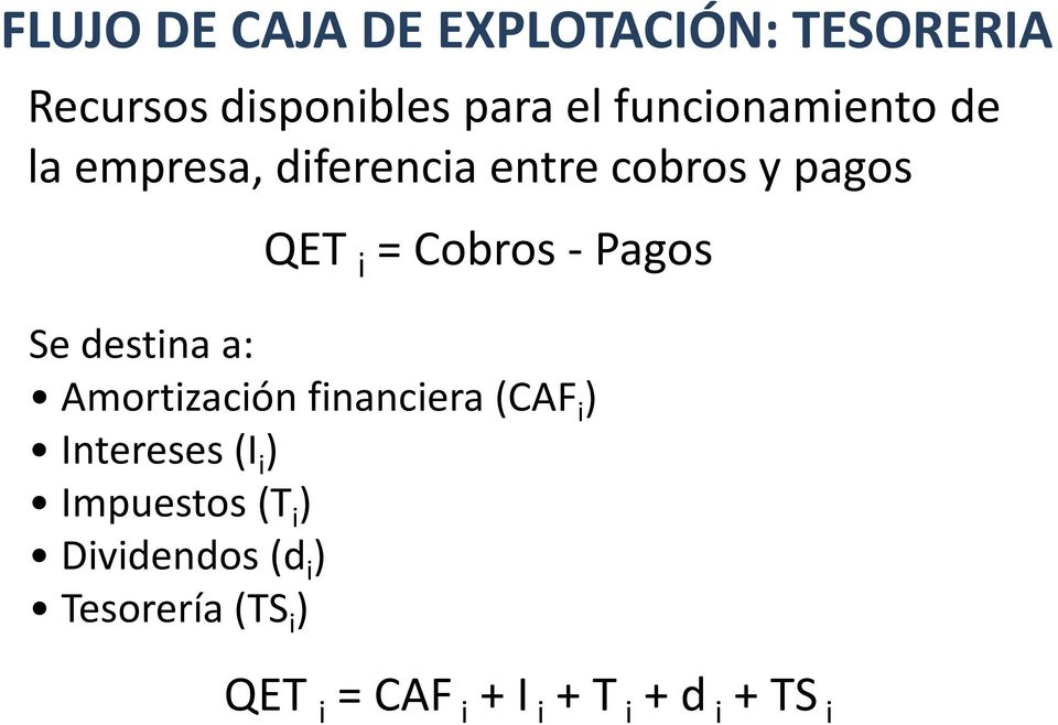 - Pagos Se destina a: Amortización financiera (CAF i ) Intereses (I i )