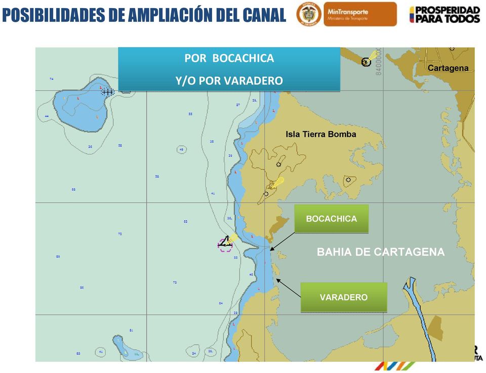 VARADERO Cartagena Isla Tierra