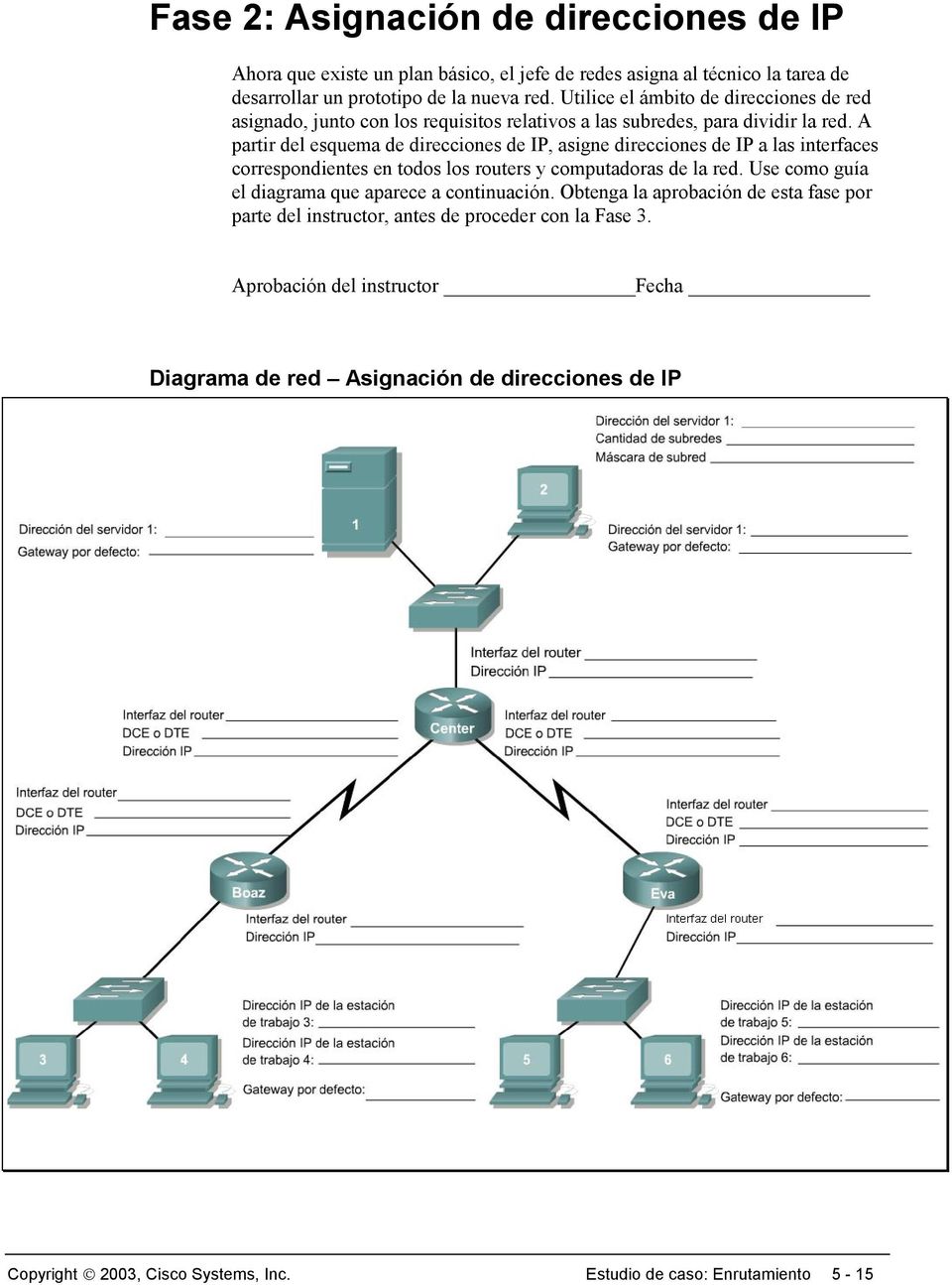 A partir del esquema de direcciones de IP, asigne direcciones de IP a las interfaces correspondientes en todos los routers y computadoras de la red.